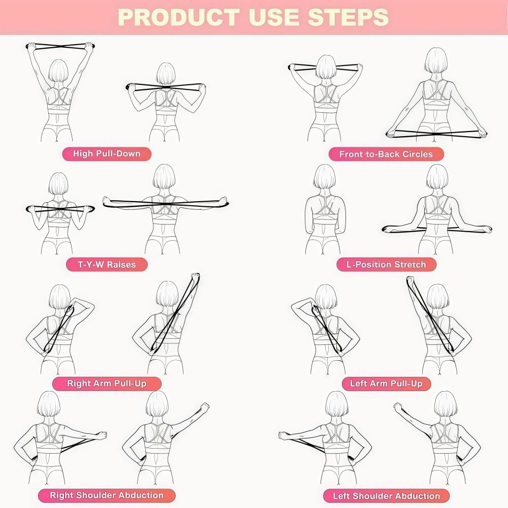 Bandes de résistance en forme  - Figure 8 Resistance Band avis et prix