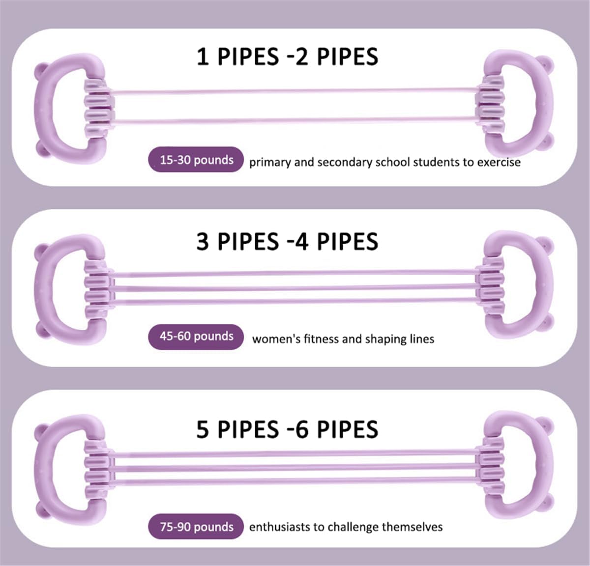 Bandes de résistance Figure 8  - Figure 8 Resistance Band avis et prix