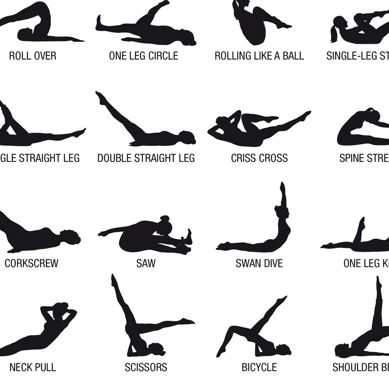 Affiche de tableau d'entraînem - Fitness Yoga Pilates avis et prix